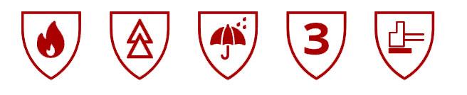 Защитные свойства Куртки-накидки термостойкой водоупорной демисезонной мужской "ЭНЕРГИЯ"